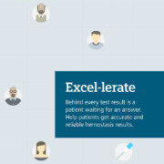 Flash Game Excel-erate Start Screen