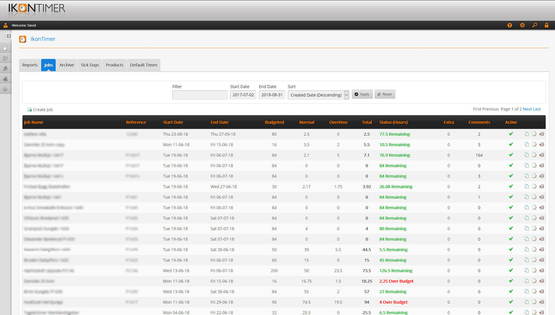 IkonTimer Admin Jobs