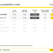 Flash eDetail Palexia Data Entry