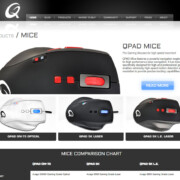QPad Products Page