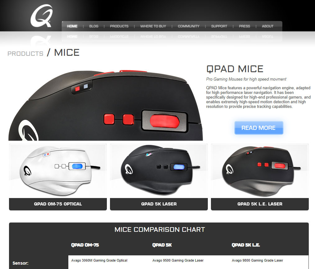 QPad Products Page