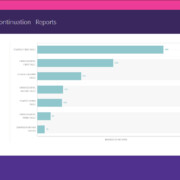 Treatment Discontinuation Report 1