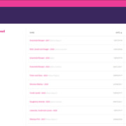 Treatment Discontinuation Saved Records