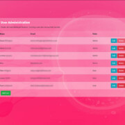 Treatment Discontinuation User Admin
