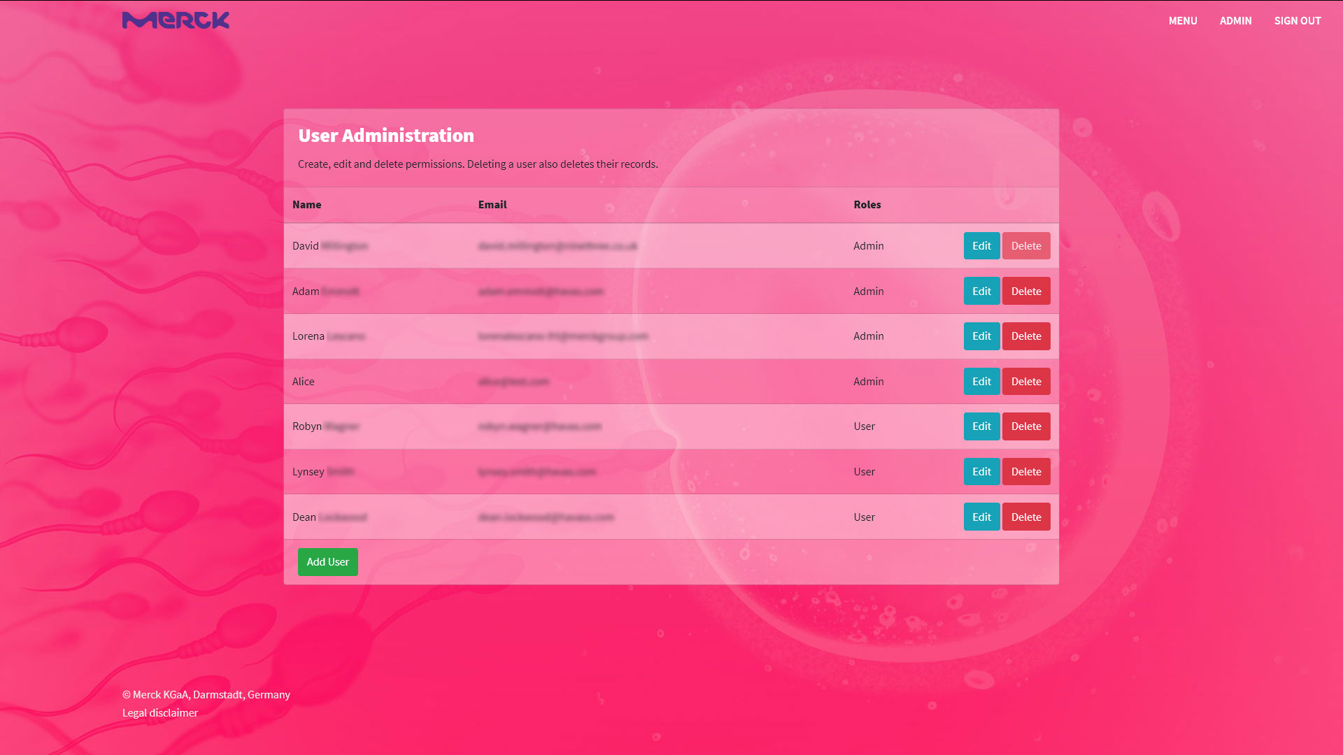 Treatment Discontinuation User Admin