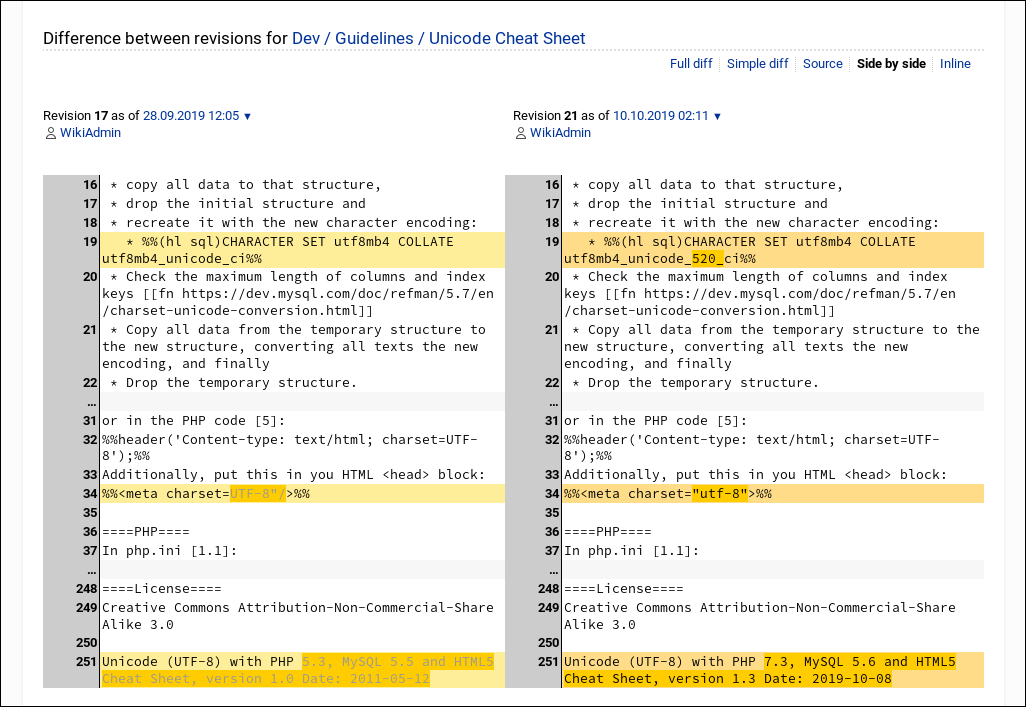 WackoWiki Compare Revisions
